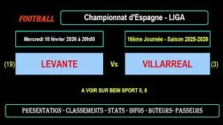 LEVANTE - VILLARREAL : 16ème journée Liga - Match football saison 2025-2026