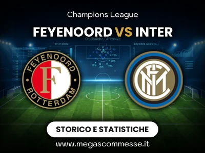 Feyenoord - Inter: copertina del match