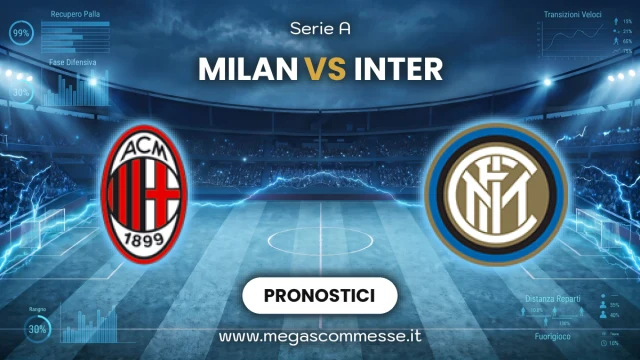 Pronostico Milan - Inter: copertina del match