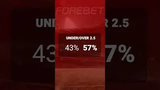 Lazio vs SSC Napoli - 28/01/2024 #shorts