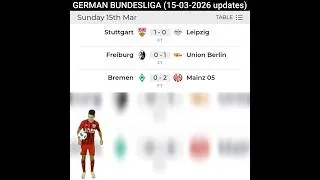 The MOST Recent Goals scored in the GERMAN BUNDESLIGA (15-03-2026) - ENJOY 😉