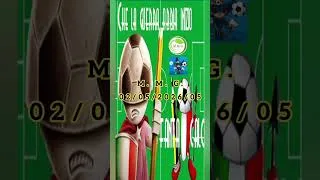M. M. G. 02/05/2026/05 FantaCalcio
