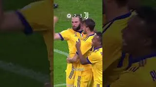 Udinese-Juventus 2-6 Highlights #highlights #football #shorts