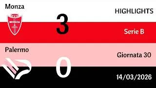 Monza - Palermo 3-0 | HIGHLIGHTS 30 Giornata di Serie B | 14/03/2026