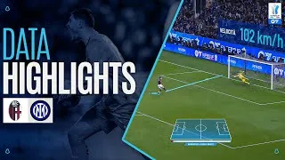DATA HIGHLIGHTS BOLOGNA-INTER | SEMIFINAL | EA SPORTS FC Supercup 2025/26