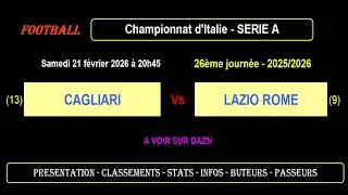 CAGLIARI - LAZIO ROME : 26ème journée Série A - Match football - Saison 2025-2026