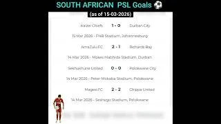 Ultimi aggiornamenti sui gol della Premier Soccer League sudafricana (15-03-2026)