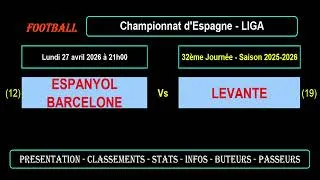 ESPANYOL BARCELONE - LEVANTE : 32ème journée Liga - Match football saison 2025-2026