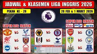 Jadwal Liga Inggris 2026 Pekan Ke 28 Live SCTV ~ ARSENAL vs CHELSEA ~ LEEDS vs MAN CITY ~ EPL 2026