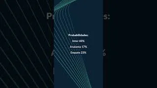 Odds &amp; Prognóstico: Inter vs Atalanta - 28/02/2024 - Serie A