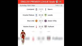 I gol più RECENTI della Premier League inglese 🏆 (15-03-2026). Buon divertimento 😉 😀 👍