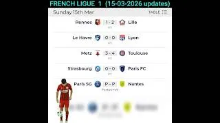 The MOST Recent Goals scored ⚽️  in the FRENCH LIGUE 1 (15-03-2026) - ENJOY 😉