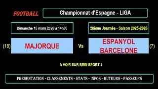 MAJORQUE - ESPANYOL BARCELONE : 28ème journée Liga - Match football saison 2025-2026