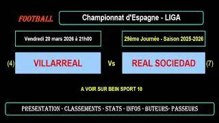 VILLARREAL - REAL SOCIEDAD : 29ème journée Liga - Match football saison 2025-2026