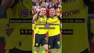 BORUSSIA DORTMUND vs AUGSBURG 2-0 | BUNDESLIGA | ALL GOALS #bundesliga #borussiadortmund #augsburg