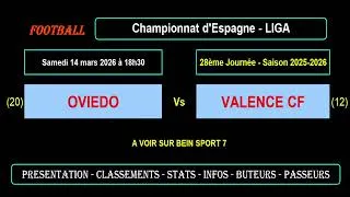 OVIEDO - VALENCE CF : 28ème journée Liga - Match football saison 2025-2026